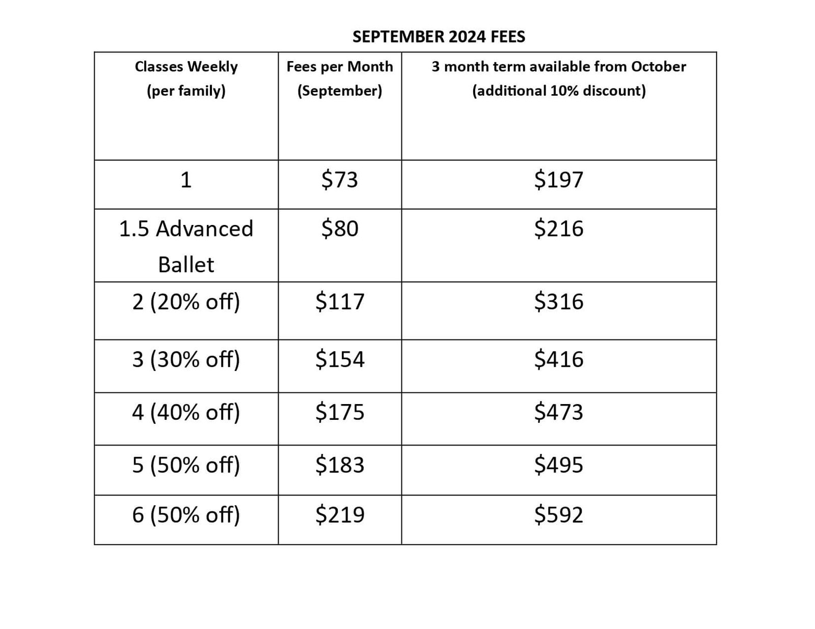 fees chart_page-0001 (1)